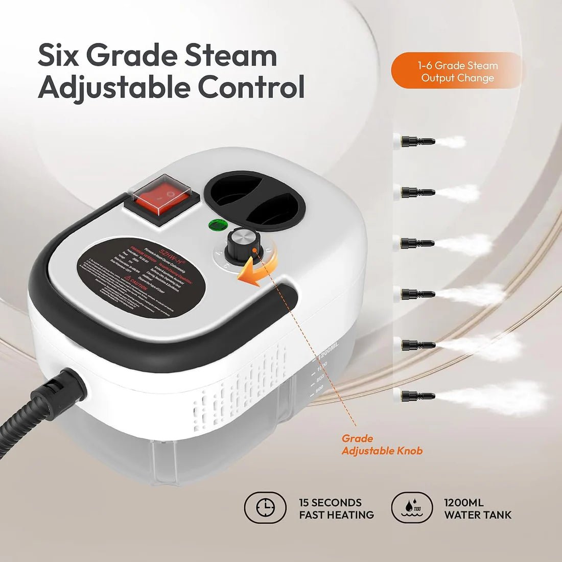 Ailgely 2500W Portable Handheld Steam Cleaner, High Temperature Pressurized Steam Cleaning Machine