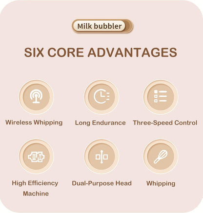 Multi-Functional Wireless Electric Egg Beater