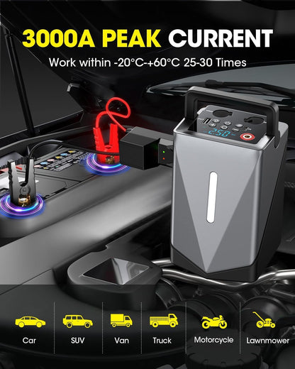 Portable Multi-Function Car Jump Starter ©