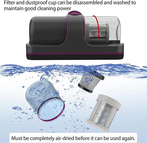 Smart & Heavy Duty Dust & Mite Vacuum Cleaner