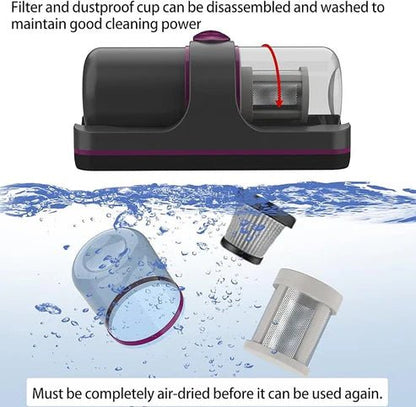 Smart & Heavy Duty Dust & Mite Vacuum Cleaner